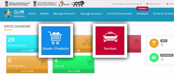 Government e-Marketplace (GeM) -Goods and Services